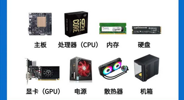 电脑硬件性能