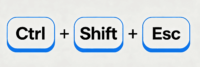 Ctrl+Shift+Esc快捷键组合